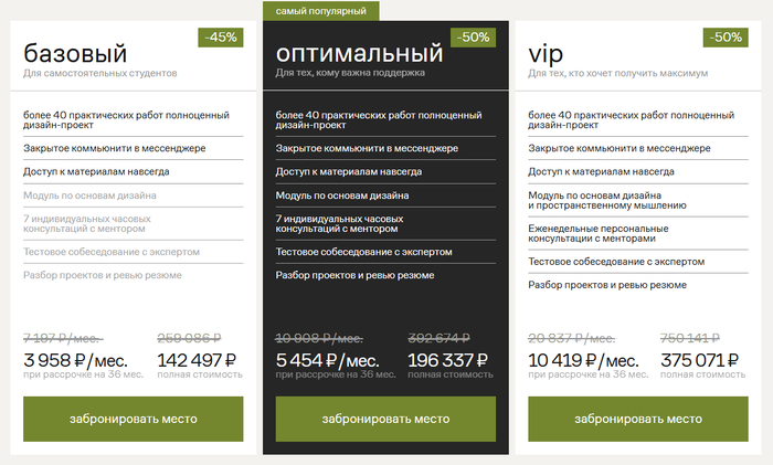 Contented — курсы дизайна: стоимость обучения