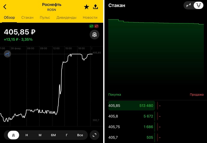 ������ �������� � ��������. ����� �� �-����������