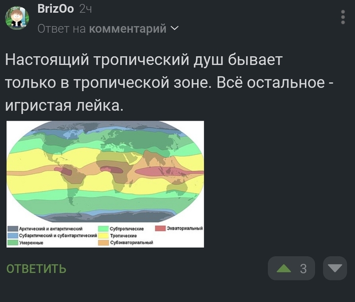 ����������� ���������