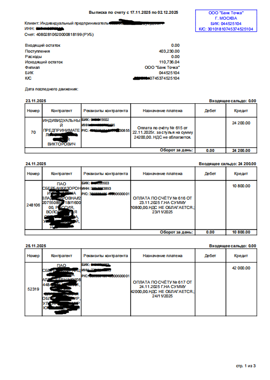 ���� �� ������� �������, ����� ��� 20+