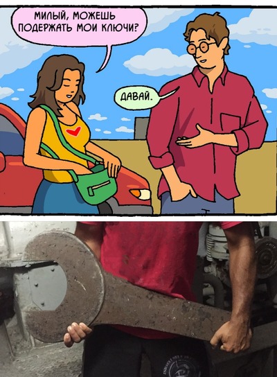 ����������� � �����������