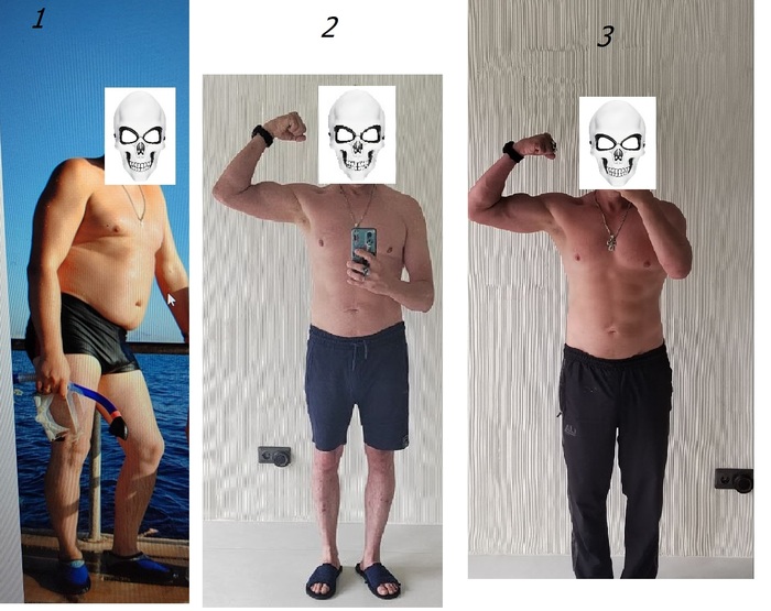 Как КБЖУ влияет на внешний вид и как трансформировать тело с помощью Алисы