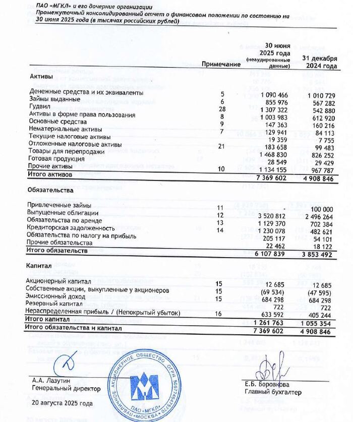 ��������: ����� ��� ����˻ �� ���� �� 6 ���. 2025