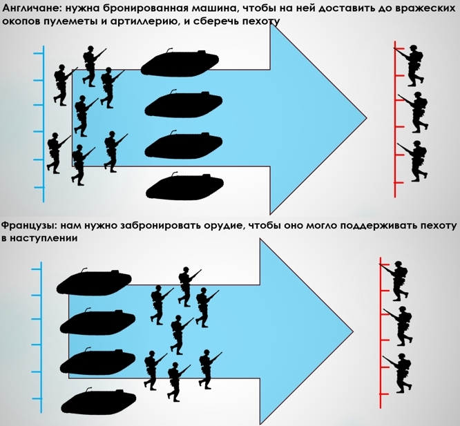 � �� ������, ��� ������� �������� �� ����� ������� � ����� ��� �������� �������� ����? ��!