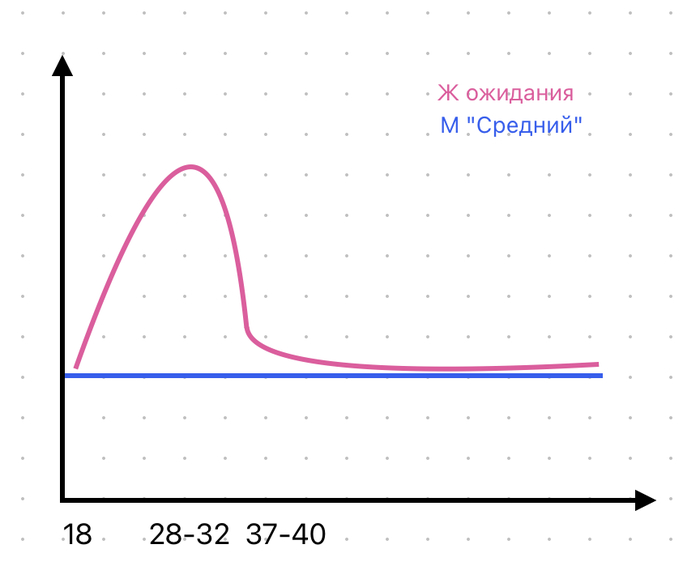 Ответ на пост «Толмачи есть?»