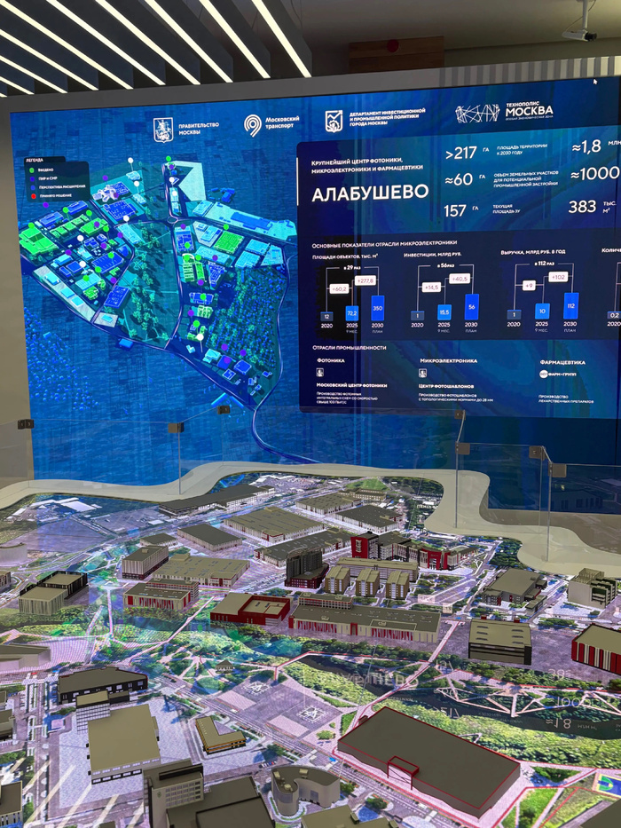 ��� ���������� ������ ���������