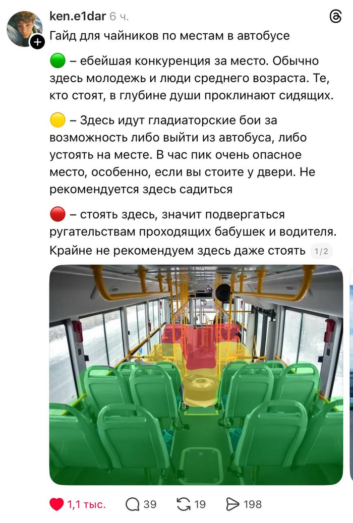 ����� ������ ����������