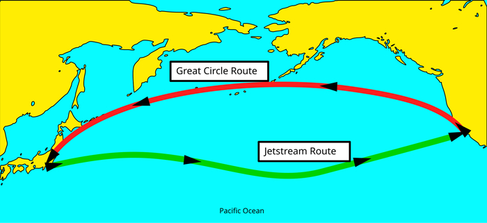 ����� ����� ����� � ���-���������� ����������� � �������������� ��������� �������