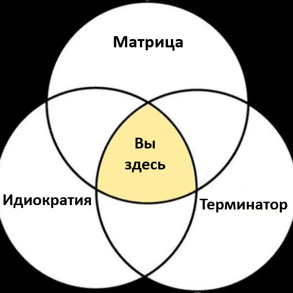 ����������� ���