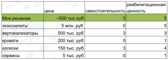 ����� ���� �� �����������. ��� ��������� � �������� ����� � ������.