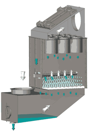 ����� ������� � ���; ����� ������� � ��������.