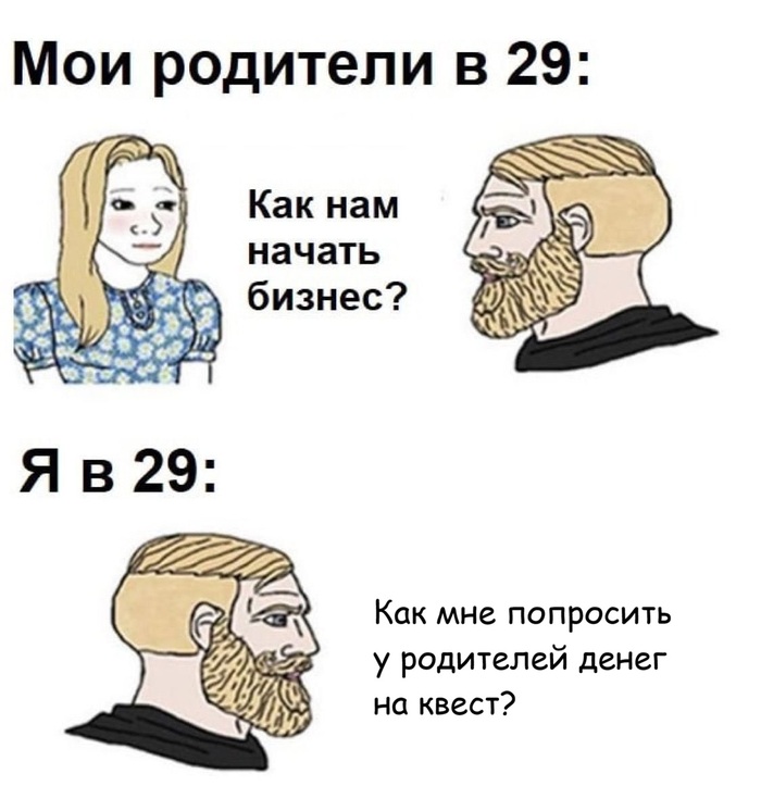 ������� ��������