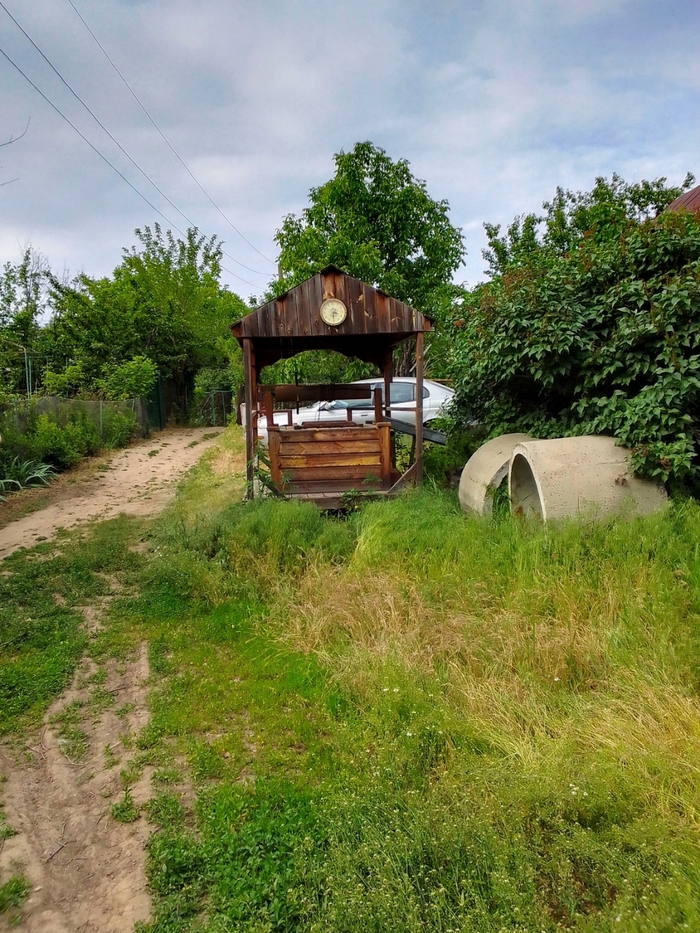 ������ ����������. �������