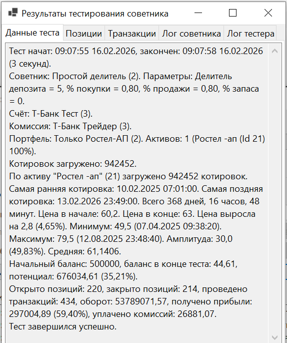 ���������� ������������ ������