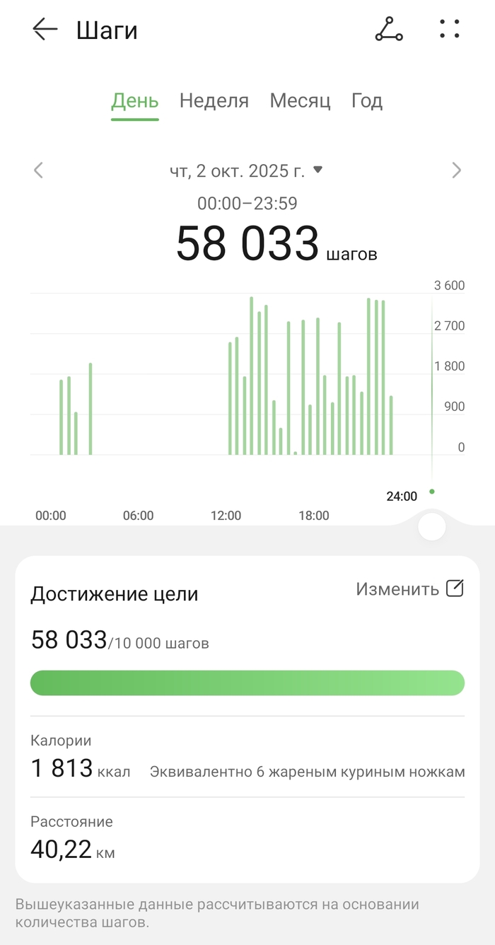 ���� ���