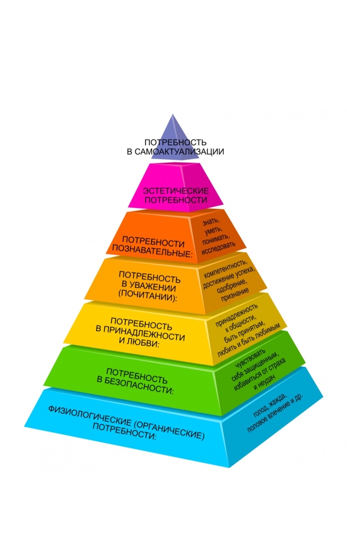 ����������� � ���� ��� � ��� � ��������