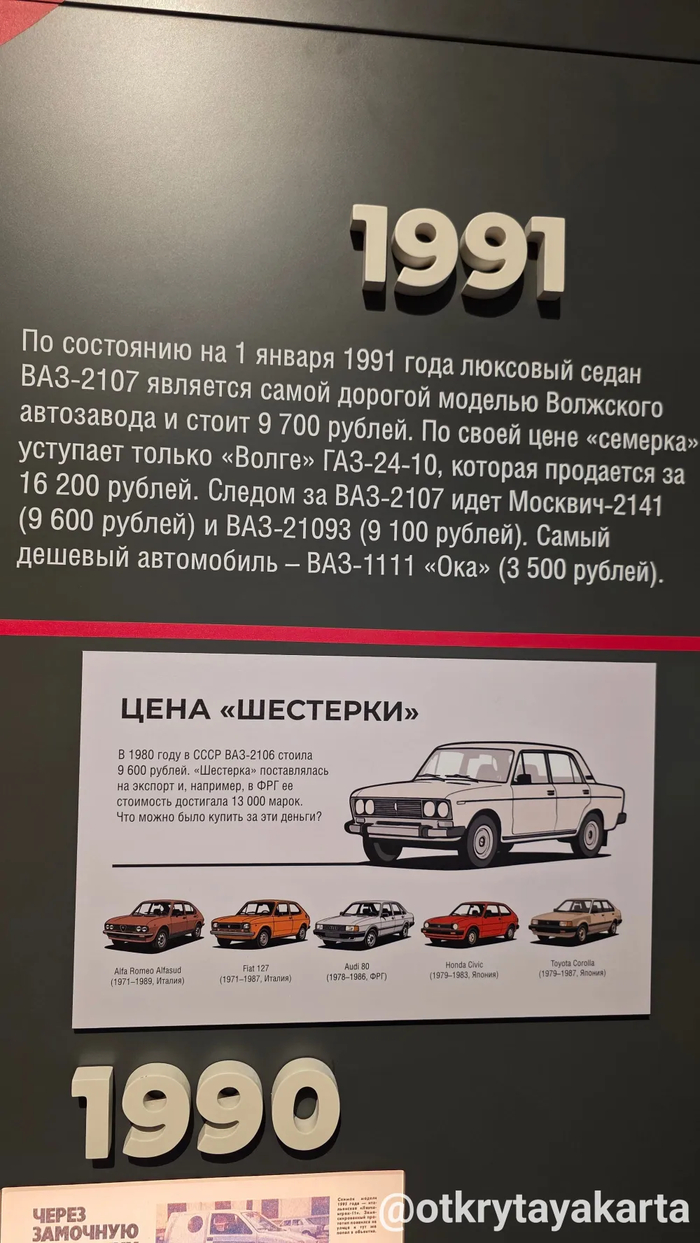 � ��������� ��������