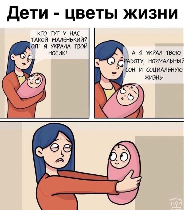 ������� ���������� ������ (11.03.2026)