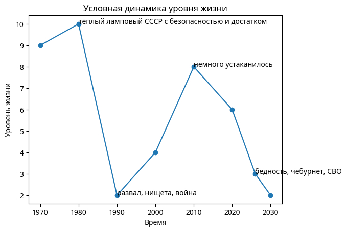 ��� � ����������� ������ ��� �������