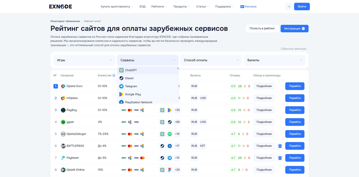 ��������� � ����������� ��������� ��� ������� ChatGPT