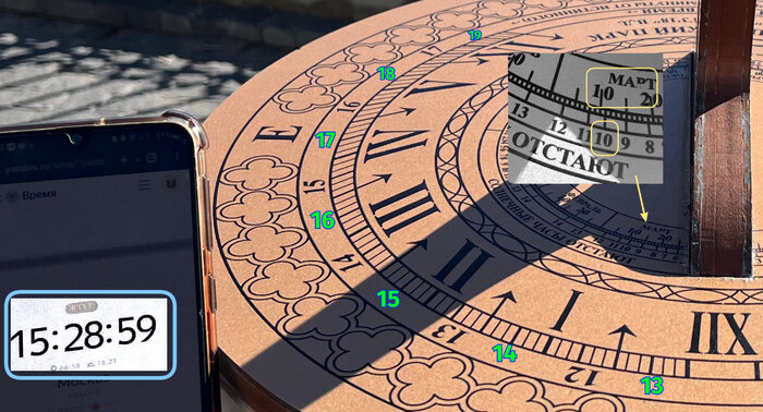 ��� �� ����� ����� ������������ �������