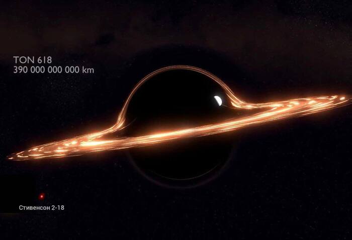 ����� ������� ������ � ��������� � ����� ������� ������ �����