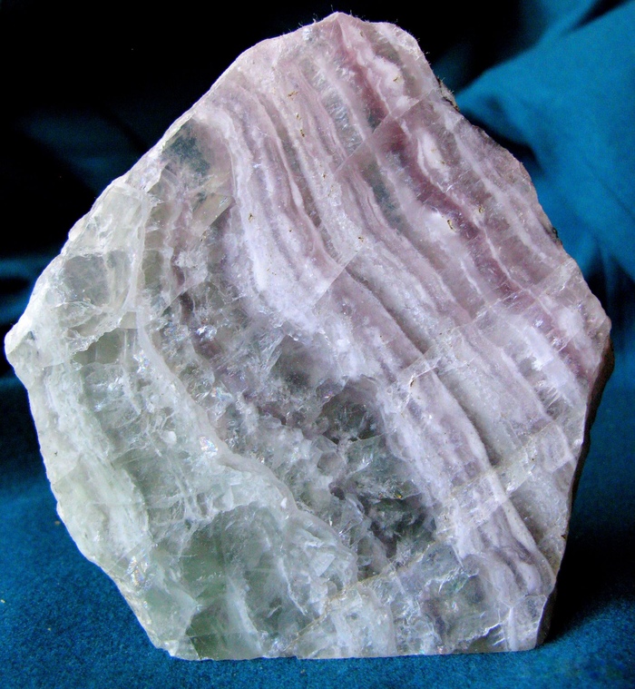 ����������� �������. ��������� ����������, ������������� ���������. ������� � ���� ������