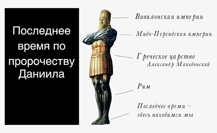 ���������� ������ � ����������