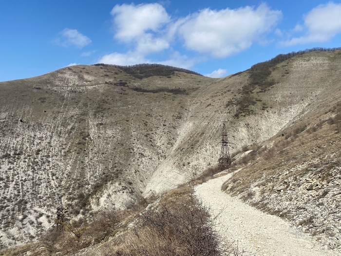 ����������� ������