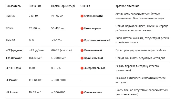 12.03.2026 5+1 ����� ����� 850 ������