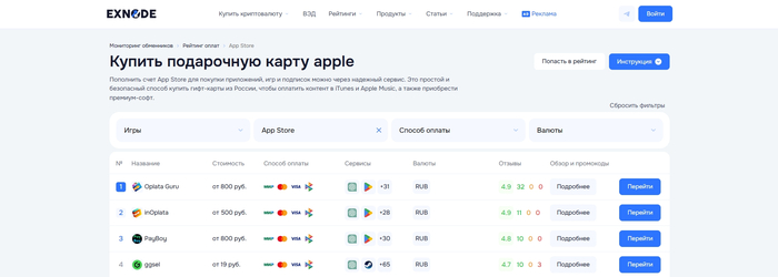 ��������� � ����������� ��������� ��� ���������� AppStore