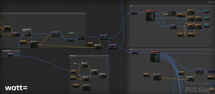��� ����������� ��������� ��������� ������� ���������� �� ����� ����������