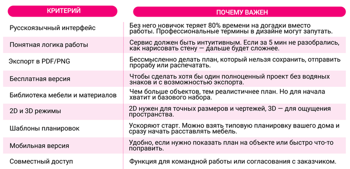 ��� ������� ������ ��� ������-���������� �������