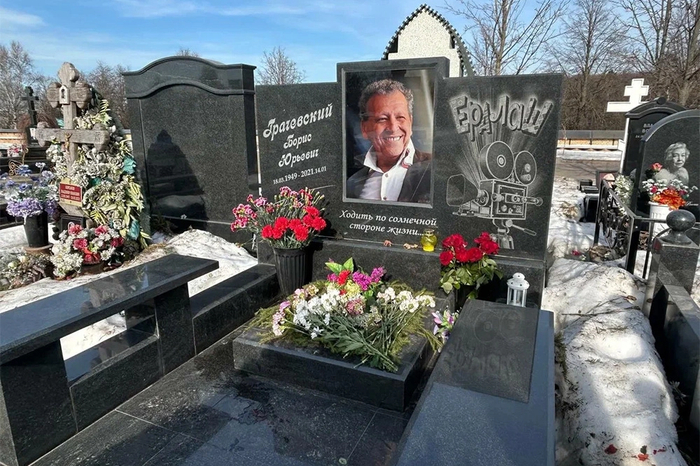 ������ ������ �����������. ����: ���/ ����� ����������