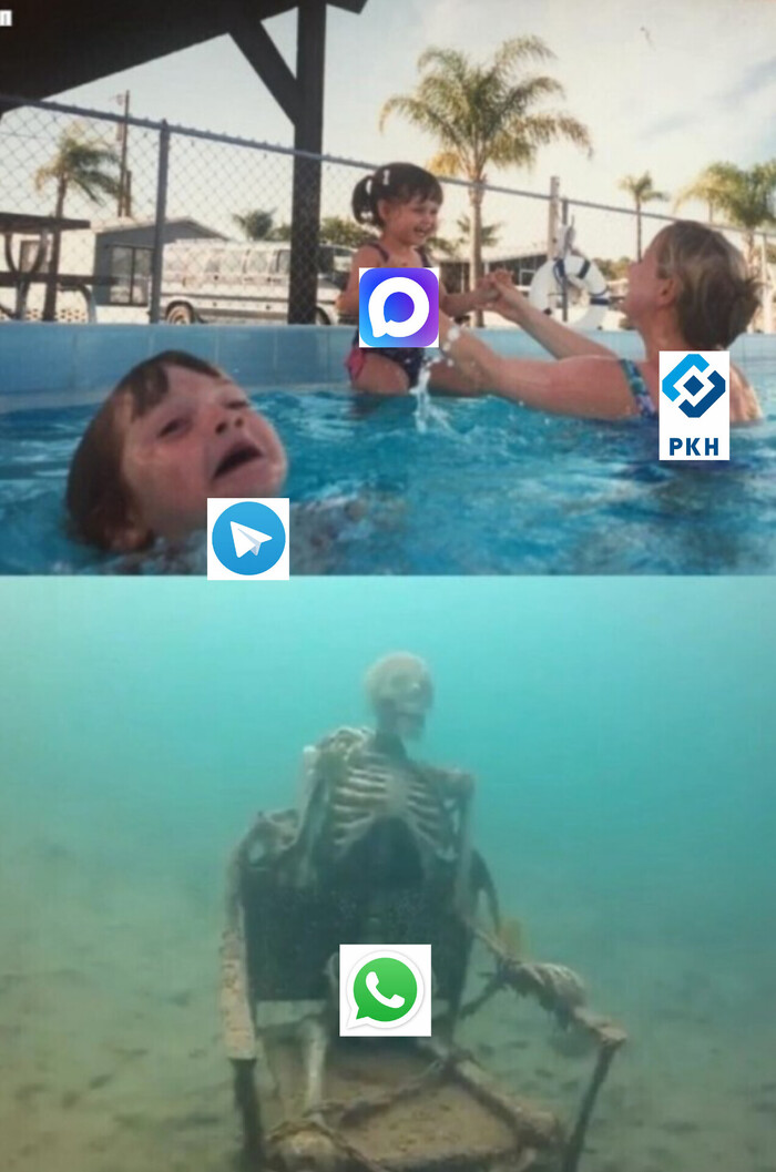 ������� ������������