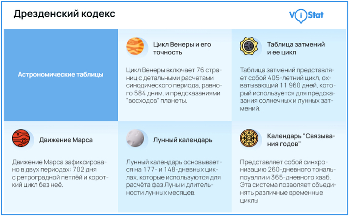 �����������: <!--noindex--><a href="https://pikabu.ru/story/mars_v_zerkale_drevnikh_tsivilizatsiy_vedicheskaya_traditsiya_kitayskaya_astrologiya_mezoamerika_13798833?u=https%3A%2F%2Fvistat.org&t=https%3A%2F%2Fvistat.org&h=8ea7af7179cda7481c3b44892eaea1ff2f061cde" title="https://vistat.org" target="_blank" rel="nofollow noopener">https://vistat.org</a><!--/noindex-->