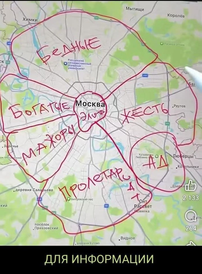 ��������,��� ������?