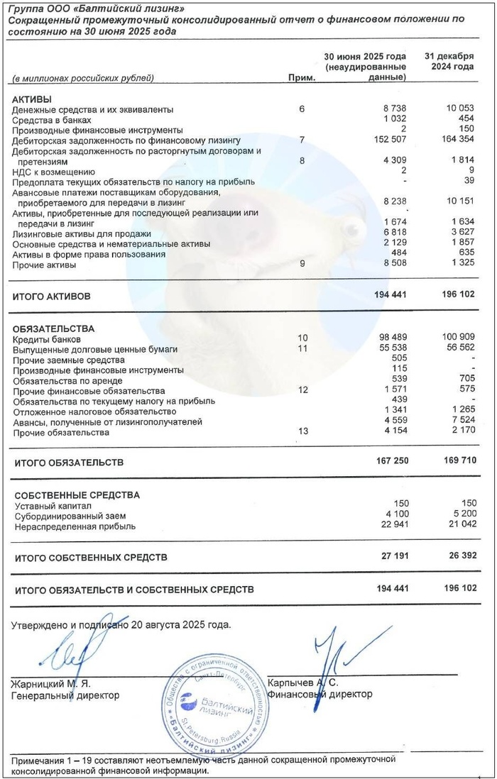 ��������: ����� ��� ����������� ������ �� ���� �� 6 ���. 2025