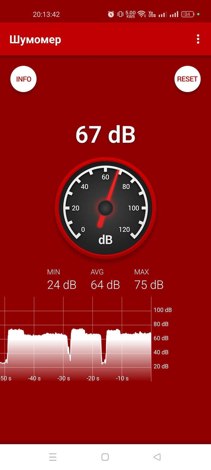 ����� ���� ��� ����� Scarlett SC-HD70I43 � ���������� �����: 1600 ��, 2 �������� � ����� �����������