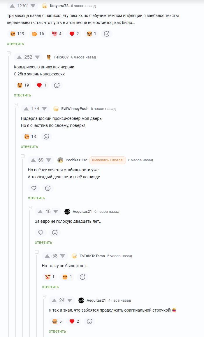 ���������� ������� �� ������