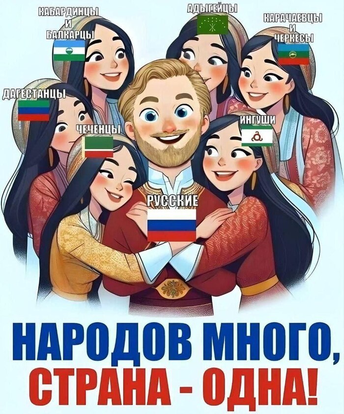 Дружбонародность