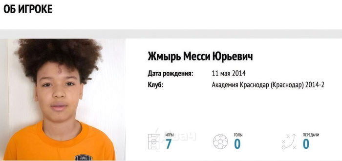 �������� ������� �����