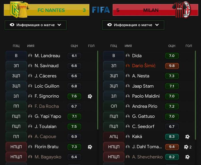 ������ ������� ����� ����