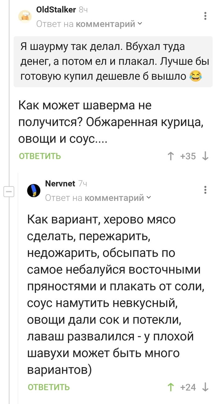 100 полезных советов, как сделать невкусную шаурму)