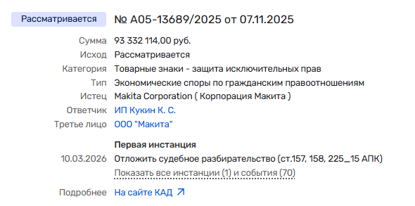 � <a href="https://pikabu.ru/story/oshibka_tsenoy_v_300_000_000_rubley_yaponskaya_korporatsiya_makita_protiv_ip_veryi_pirozhok_iz_udmurtii_13824250?u=https%3A%2F%2Fwww.rusprofile.ru%2Farbitr%2F2452743%3Fsort%3Dcase_start%26order%3Ddesc%26categories%5B%5D%3D16&t=%D0%B8%D1%81%D1%82%D0%BE%D1%80%D0%B8%D0%B8%20%D1%81%D1%83%D0%B4%D0%B5%D0%B1%D0%BD%D1%8B%D1%85%20%D0%B4%D0%B5%D0%BB%20%D0%9C%D0%B0%D0%BA%D0%B8%D1%82%D1%8B%20%D0%BD%D0%B0%20Rusprofile&h=46bc0753eff70bb73c3f12819c619482c170786b" title="https://www.rusprofile.ru/arbitr/2452743?sort=case_start&order=desc&categories[]=16" target="_blank" rel="nofollow noopener">������� �������� ��� ������ �� Rusprofile</a> ����� ��� ���� ������ ����. ������� �� ���� ����� ������� ������ ����� � ��������� ��������� �������