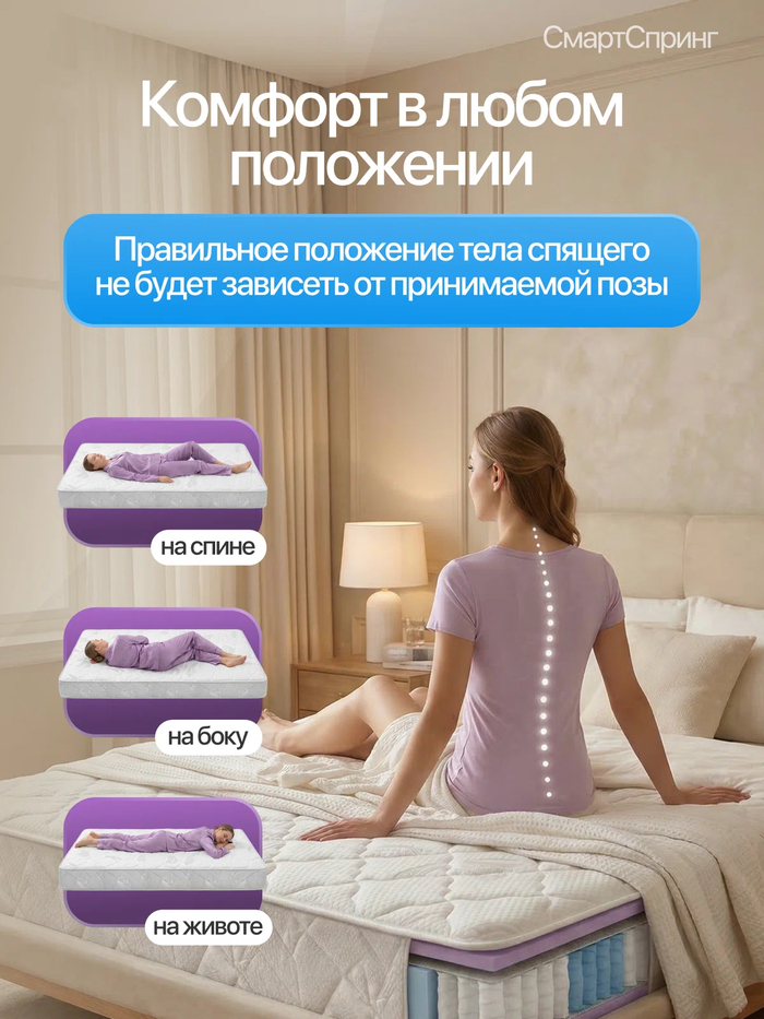 ������ ������ ������� 160�200: ������� ������� � ��������� ������