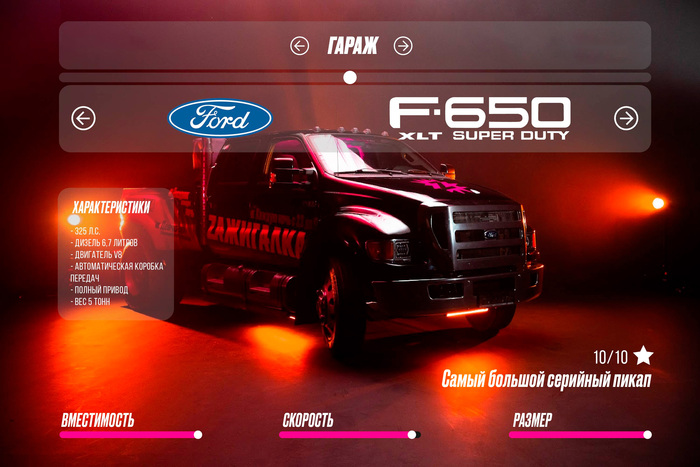�����������: ��� Ford F-650