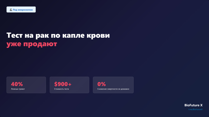 Тест на рак по капле крови уже продают. Но он не снижает смертность