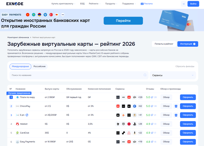 ���������� ����������� ���� Exnode