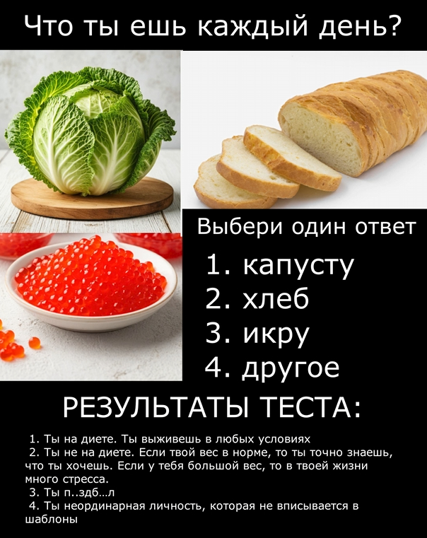 Что ты ешь каждый день? Личностный тест
